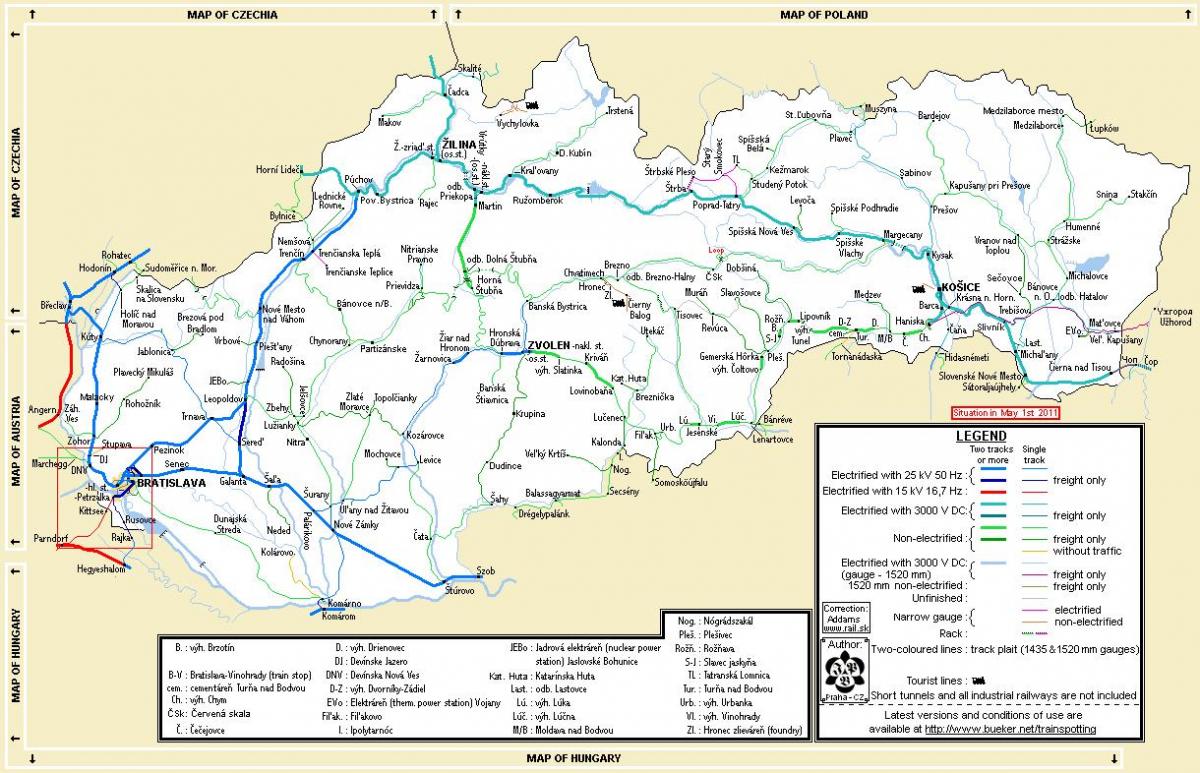 Eslovaquia mapa de trenes